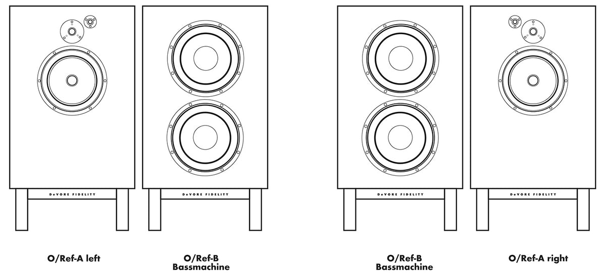 DeVore Fidelity O/Reference Loudspeakers
