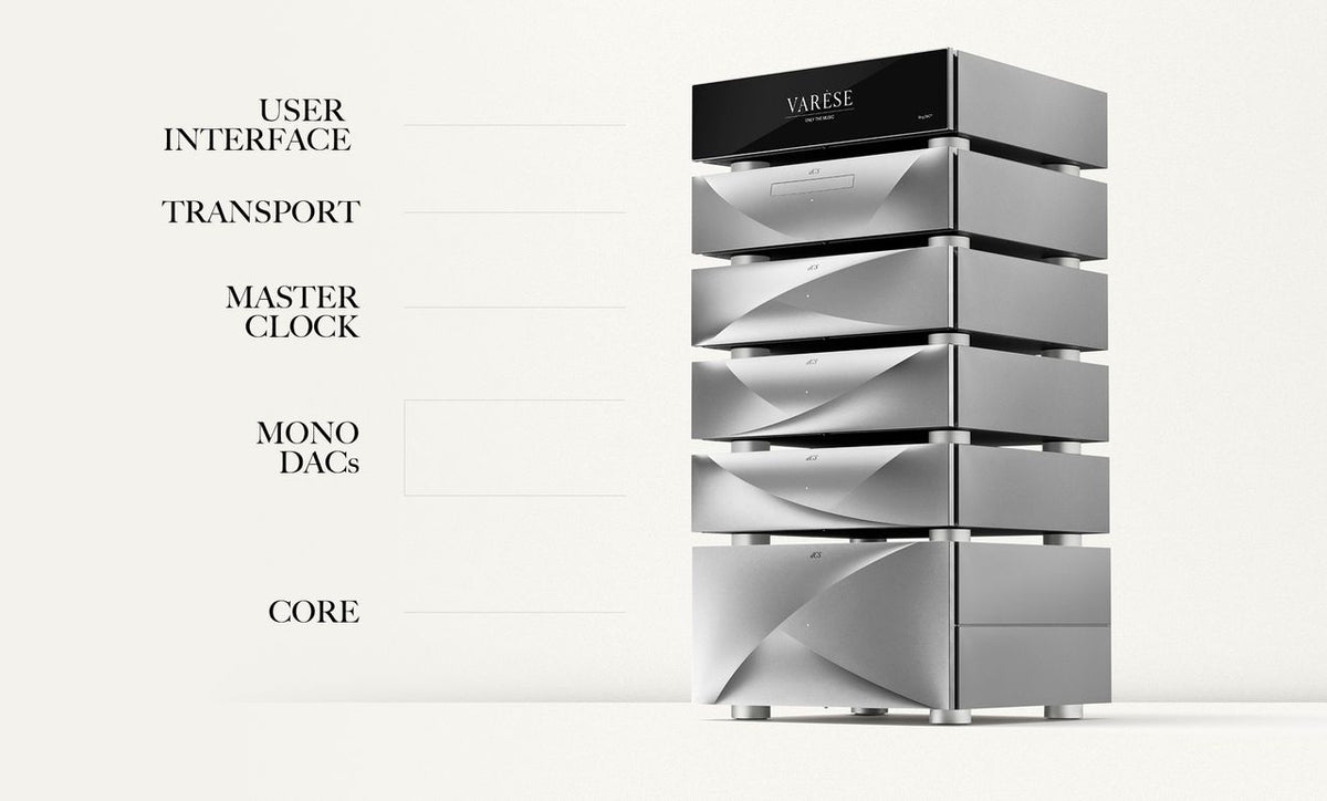 dCS Varese System