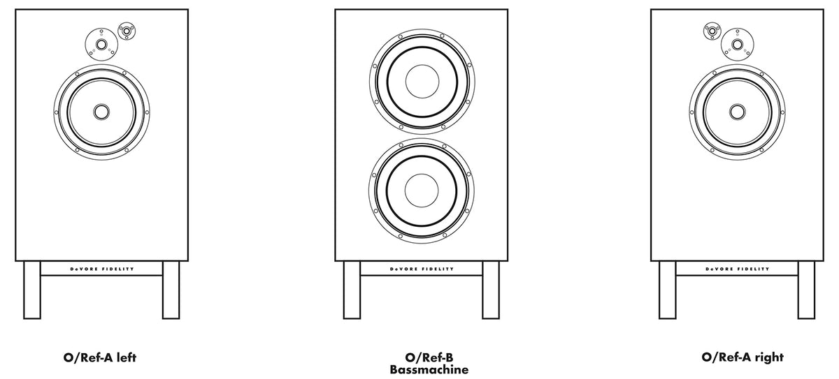 DeVore Fidelity O/Reference Loudspeakers